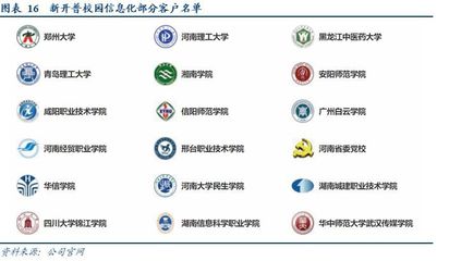 新開普深度 智慧校園建設“扛旗者”，阿里入股助力價值騰飛